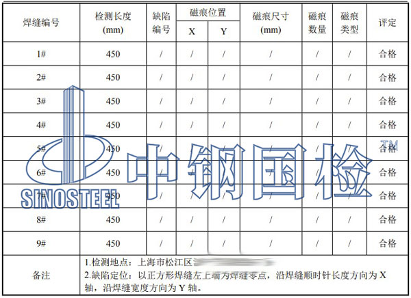 焊縫質(zhì)量檢測項(xiàng)目結(jié)果