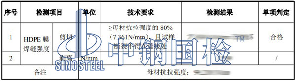土工膜焊縫檢測項目結(jié)果