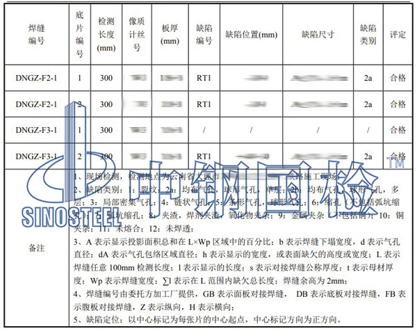 焊縫X射線照射檢測部分結(jié)果