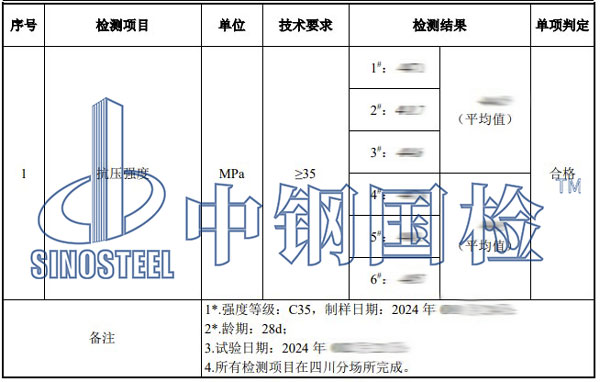 混凝土強(qiáng)度檢測項(xiàng)目結(jié)果