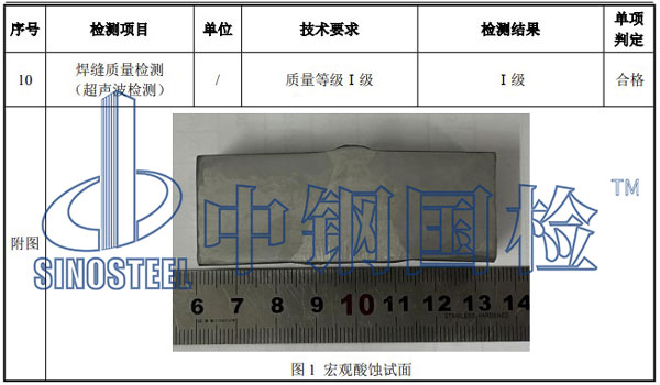 焊評試件檢驗(yàn)項(xiàng)目結(jié)果