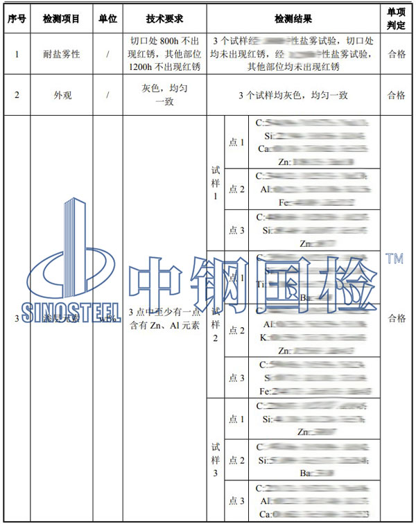 預(yù)埋螺栓檢測項(xiàng)目結(jié)果