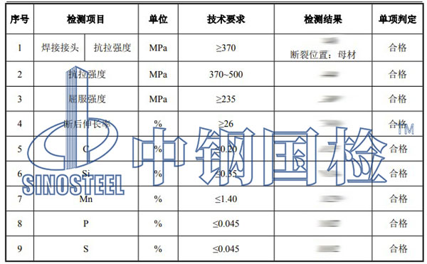 鋼材理化性能檢測項目結(jié)果