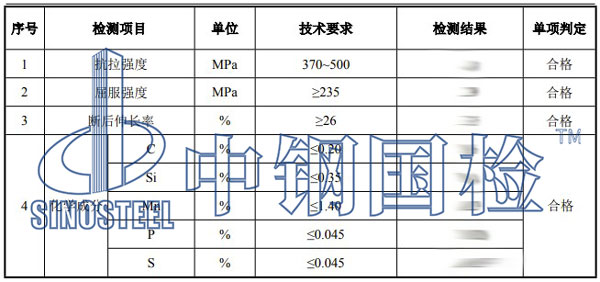 螺旋鋼管檢測項目結(jié)果