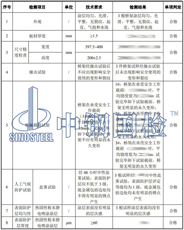 電纜橋架檢測項目結果
