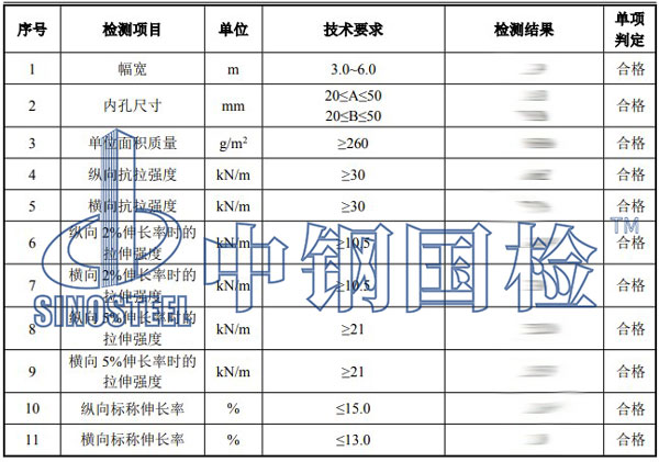 塑料材料檢測項目結(jié)果