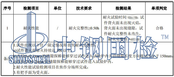 耐火窗檢測(cè)項(xiàng)目結(jié)果