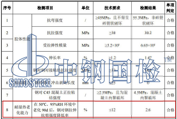 粘鋼膠檢測項目結(jié)果