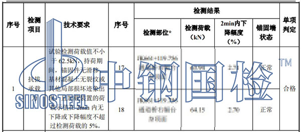 結(jié)構(gòu)加固檢測項(xiàng)目結(jié)果
