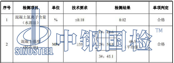 混凝土芯樣檢測(cè)結(jié)果