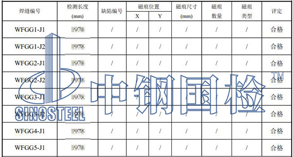 鋼管焊縫檢測(cè)項(xiàng)目結(jié)果