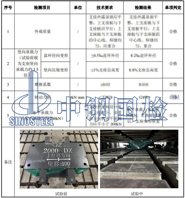 橋梁支座檢測項目結(jié)果