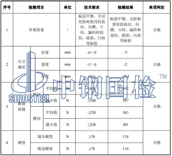 石膏板檢測(cè)項(xiàng)目結(jié)果